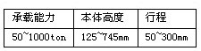 iǧ픻(sh)